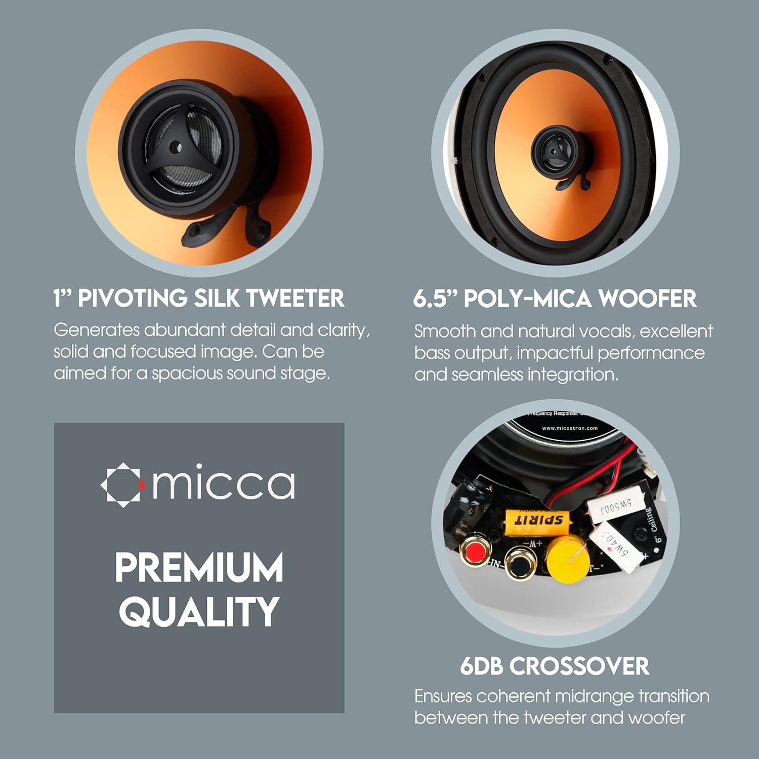 Micca M-6C 6.5 Inch 2-Way in-Ceiling Round Speaker for Whole House Audio, Home Theater, Indoor or Covered Outdoor Areas, 6.5" Woofer, 1" Silk Tweeter, 7.6" Cutout Diameter White, Paintable, Each